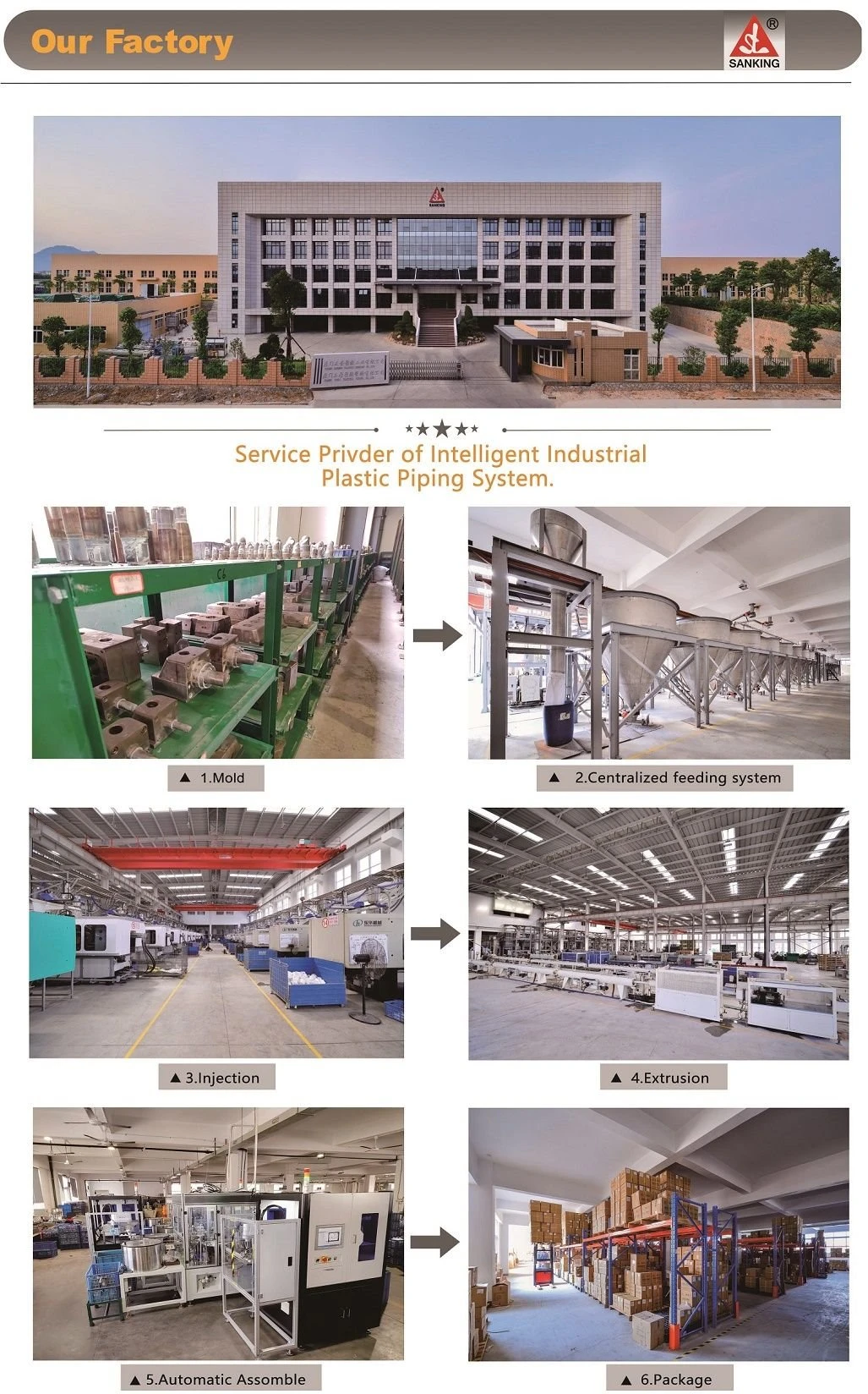 pvc diaphragm valve sockt type production process 1(001) pvc diaphragm valve sockt type production process 1(001)