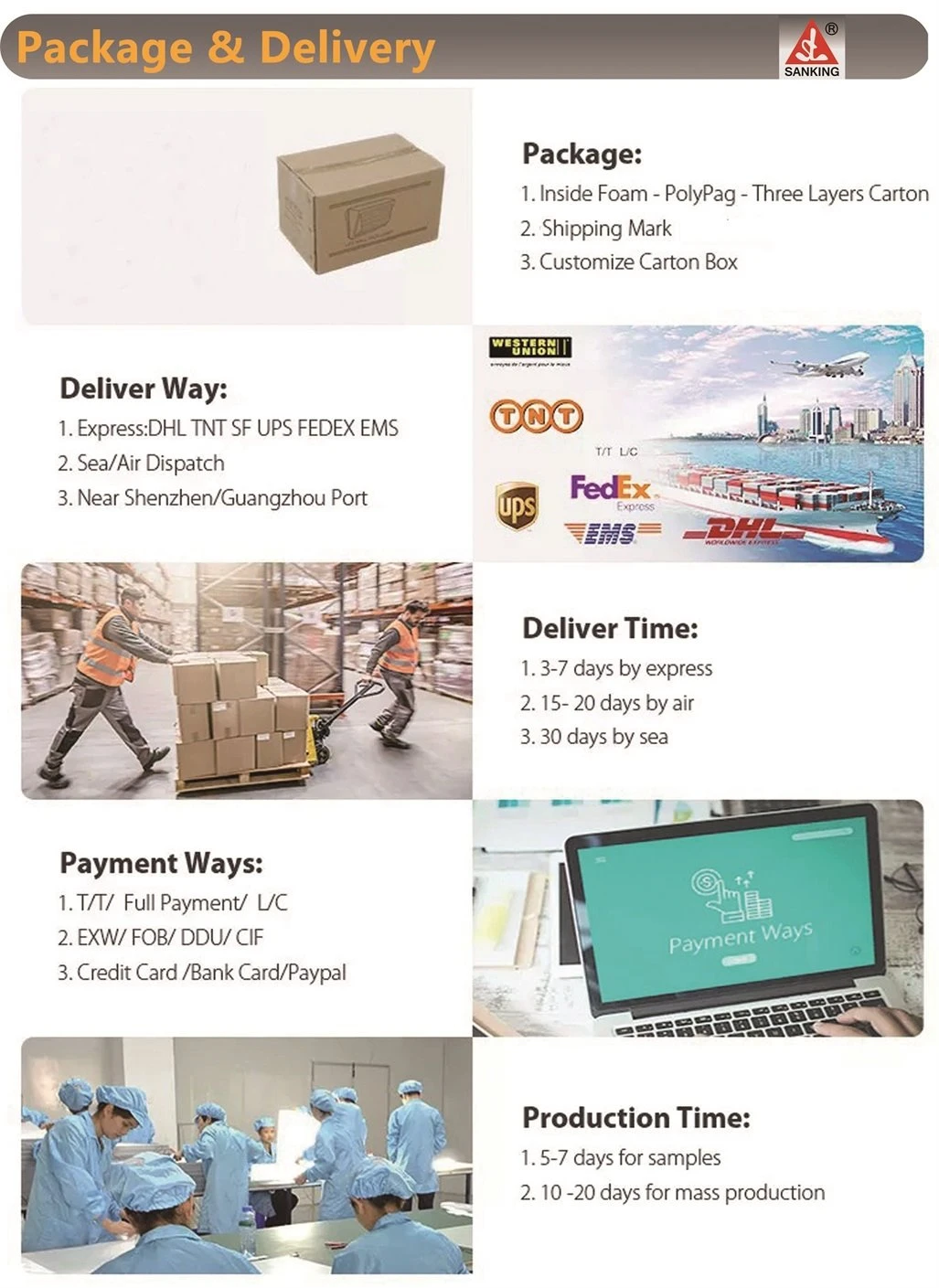 PPH Union delivery & package 2